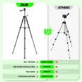 thumbnail image 4 of Laser Level IKOVWUK Cross Line de 3x360° con trípode de 5200 mAh, 4 of 9