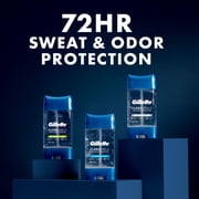 Gillette Antiperspirant and Deodorant for Men, Clear Gel, Cool Wave, 2.85 oz