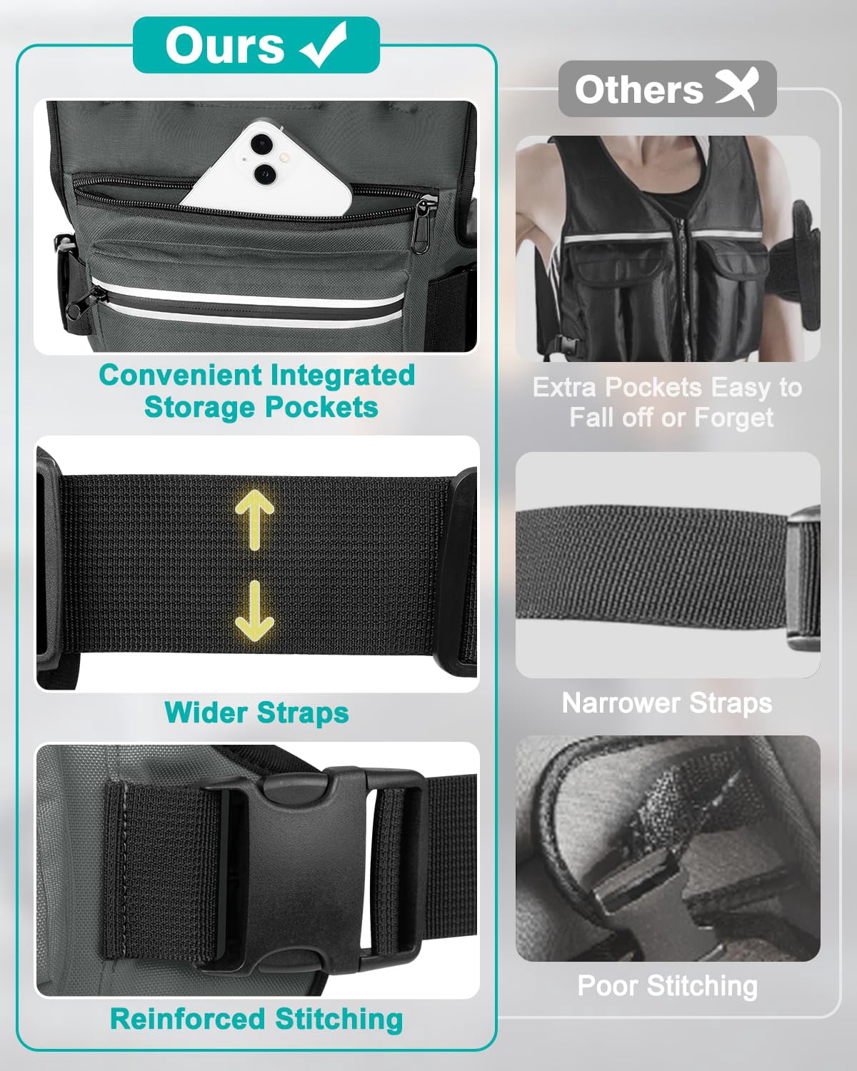 Weighted Vest Grey 16 lb Workout Running Walking