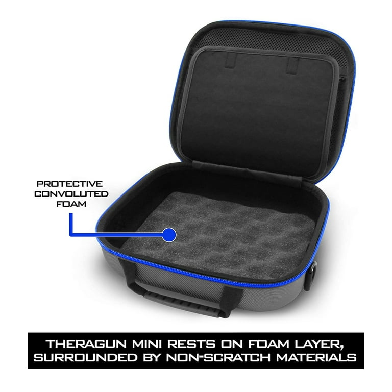 Theragun case sale