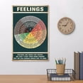 thumbnail image 1 of Póster de salud mental Gráfico de sentimientos 45,5x30 cm Juguete de aprendizaje Niño Hogar Dormitorio Decoración de pared para pared Ayudas para la Hugo Salud mental Póster, 1 of 10