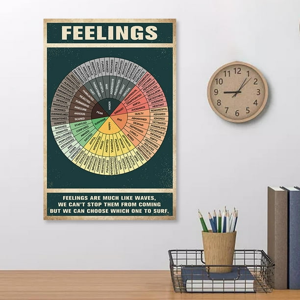 Póster de salud mental Gráfico de sentimientos 45,5x30 cm Juguete de aprendizaje Niño Hogar Dormitorio Decoración de pared para pared Ayudas para la Hugo Salud mental Póster