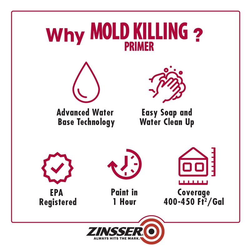 Zinsser Mold Killing Interior/Exterior Primer, White, 5 Gal. 276088