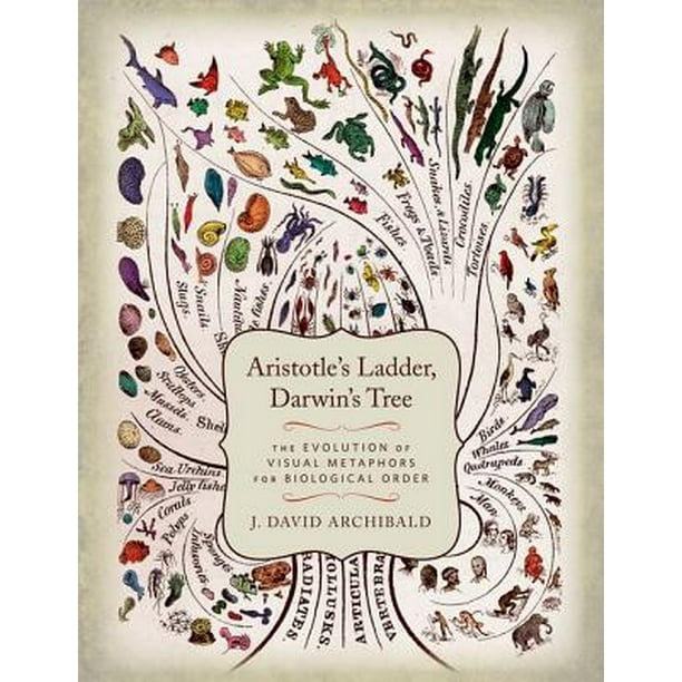 Aristotle's Ladder, Darwin's Tree The Evolution of Visual Metaphors