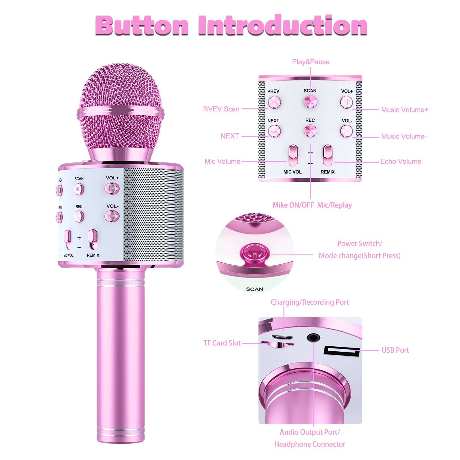 BONAOK 2-Pack Wireless Karaoke Microphones With Bluetooth Speaker photo 3