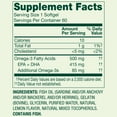 thumbnail image 4 of Spring Valley Daily Maintenance Omega-3 From Fish Oil Dietary Supplement Softgels for General & Heart Health, Lemon Flavor, 500 mg, 60 Count, 4 of 13