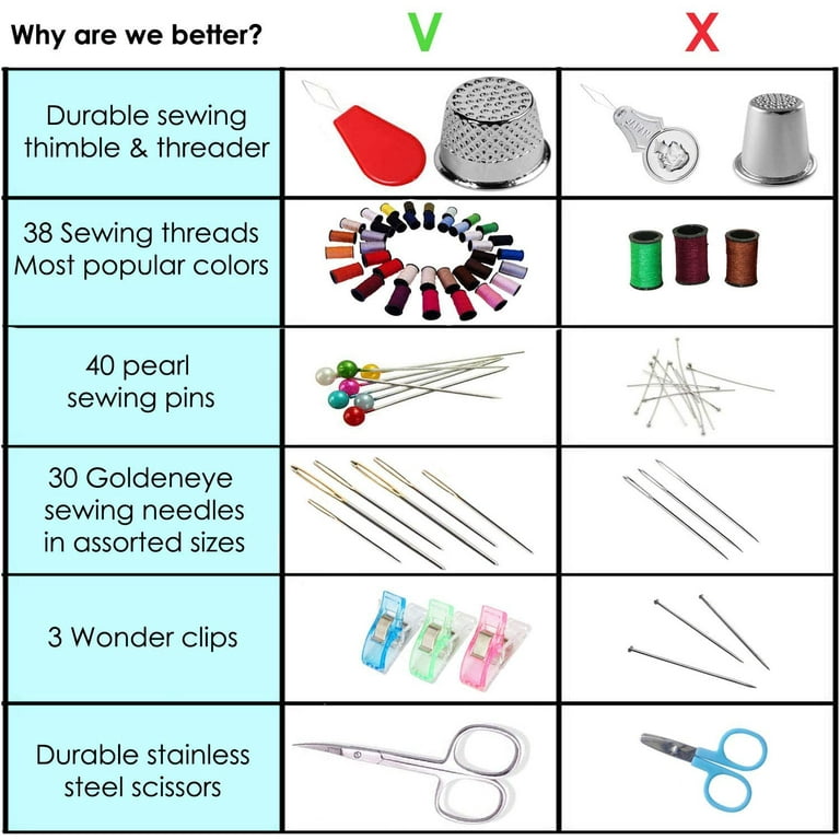 Sewing Kit for Adults, Kids & Beginners w/ Needles, Thimble, Knitting Tools  & More - Craft Travel Supplies and Accessories 