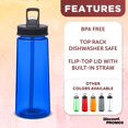 thumbnail image 2 of Plastic Sports Bottles with Spill Proof Lids 22 oz. Set of 6, Bulk Pack - Reusable, With Straw, Perfect for Gym, Outdoor Sports, Home, Office - Blue, 2 of 5