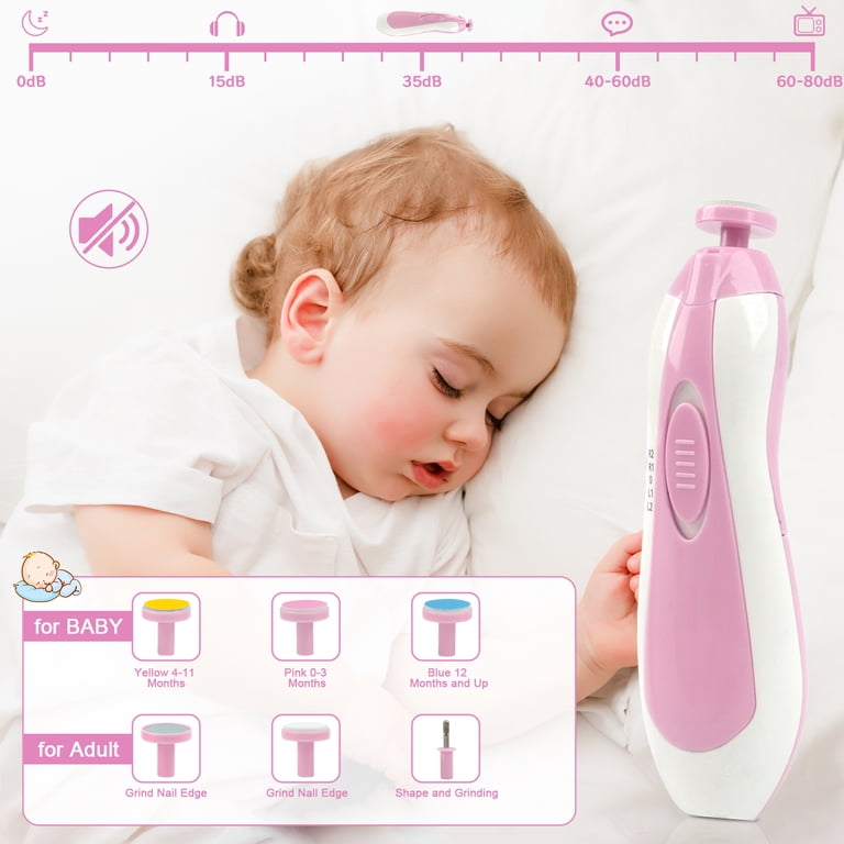 BUSATIA Baby Grooming Kit, 20-in-1 Healthcare & Safety Set, Pink photo 7