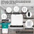 thumbnail image 4 of Tuya Zigbee Smart Gateway Hub Multimodo Gateway Wifi Bluetooth Mesh Zigbee Gateway Sensor Smart Life Control Work, 4 of 5