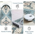 thumbnail image 4 of Kitchen Rug, Yamaziot Kitchen Rugs and Mats Set, Non Slip Washable Comfort Floor Standing Mat, Runner Rug for Hallway, Blue Carpet, 20"x31"+20"x59", 4 of 9