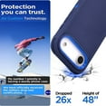 thumbnail image 4 of For Apple iPhone Air Case Shockproof Dust/Drop Proof 3 in 1 Full Body Rugged Heavy Duty Durable Cover Blue, 4 of 5