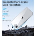 thumbnail image 4 of Funda Vakoo para iPhone 16e de 6.1 pulgadas, transparente, antiamarilleo, 4 of 7