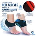 thumbnail image 3 of Kit Fittest Pro para aliviar el dolor de pies para fascitis plantar, 14 piezas, 3 of 8