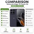 thumbnail image 5 of Motorola Moto Edge 70 Fusion 5G Dual-Sim 256GB ROM 8GB RAM GSM Unlocked - Blue, 5 of 5