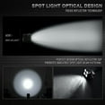 thumbnail image 2 of 40W Waterproof LED Work Light 3 Inch Off-Road Fog Driving Light Spot Light Daytime Running Lamp for Car Truck ATV UTV Motorcycle, 2 of 8