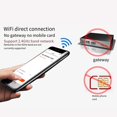 thumbnail image 2 of para Tuya para Smart Home Wifi Sensor de temperatura digital para Smart Sensor metro de vida, 2 of 12