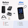 thumbnail image 5 of AGM M11 Unlocked Rugged 4G Feature Phone | Cloud Phone & Global Data SIM Ready, IP68/IP69K/MIL-STD-810H, Mobile Hotspot, 225g Ultra-Portable, FM Radio, 128GB Expandable, Reverse Charging, 5 of 14