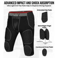 thumbnail image 2 of Exxact Sports Combat 7-Pad Adult Football Girdle for Men with Cup Pocket, Padded Compression Shorts with Integrated Pads, Men's Girdle Football (AS, Black), 2 of 7