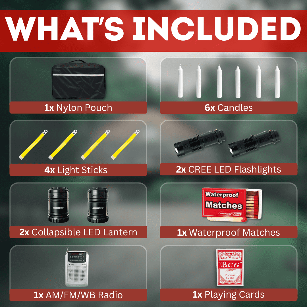 Power Outage Emergency Kit - Deluxe | Hurricane, Winter Storm & Grid Failure Survival Kit - Packed with Light & Communcation Essentials