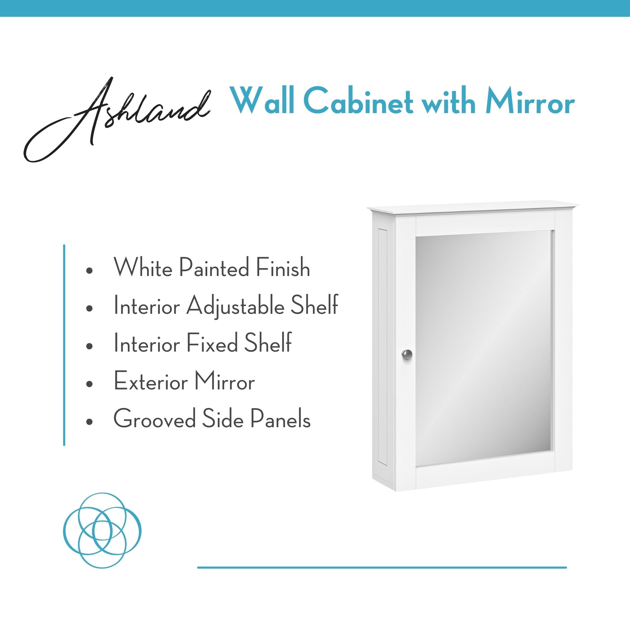 RiverRidge Ashland 1-Door Bathroom Mirror Wall Mount Storage Medicine Cabinet - White