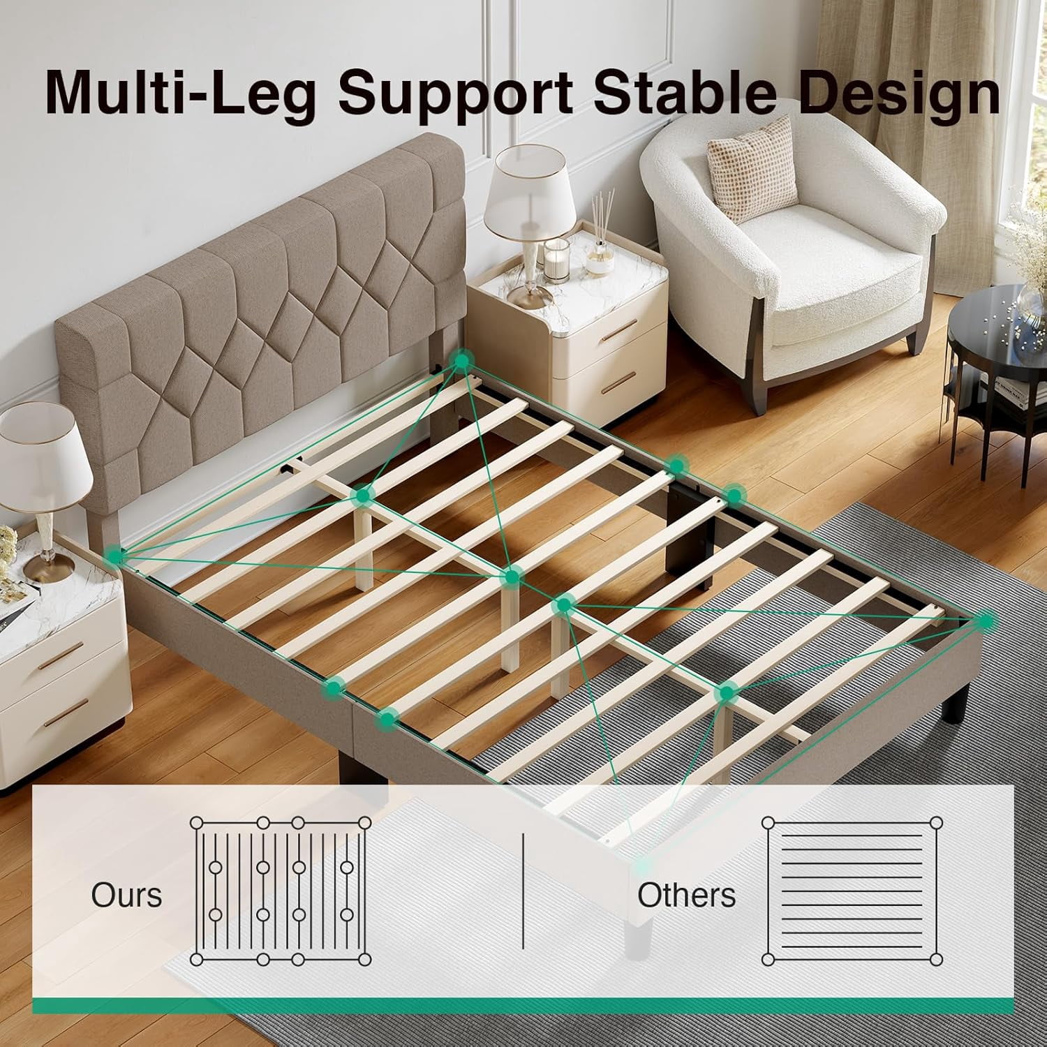 Novilla Full Size Bed Frame, Full Bed Frame with Wood Slats Support, Linen Upholstered Pull-Point Headboard, No Box Spring Needed, Heavy Duty Feet, Easy Assembly, Beige