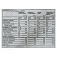thumbnail image 3 of Rockets Super Assortment 200 Count Candies, 1.25kg, 3 of 5