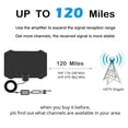 thumbnail image 4 of Fameei: Mullard Super Signal TV Numérique Intérieure Antenne HD 120 miles Blanc, 4 of 8