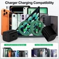 thumbnail image 3 of 40W PD Dual Port Type C Charger Block Fast Wall Charger with 2-Pack 6FT USB C Cable, Power Adapter Compatible with iPhone 17/16/15 Pro Max iPad Pro Galaxy S26 Android, Green, 3 of 7