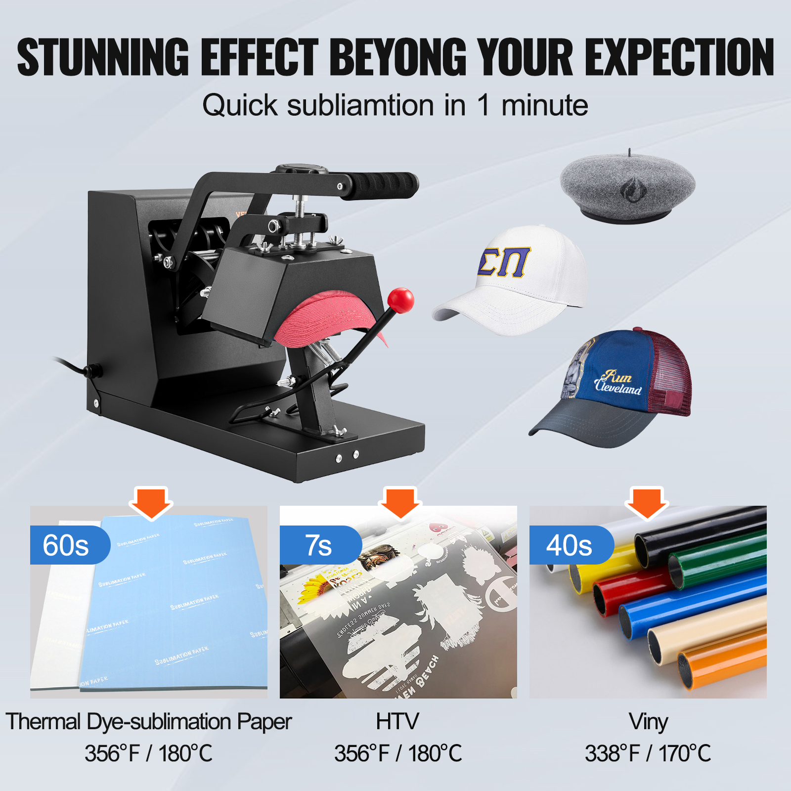 VEVOR Hat Heat Press, 4-in-1 Cap Heat Press Machine, 6x3inches Clamshell Sublimation Transfer, LCD Digital Timer Temperature Control with 4pcs Curved