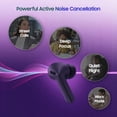 thumbnail image 5 of SAMSUNG GALAXY BUDS 3-FE (2025) TRUE WIRELESS BLUETOOTH EARBUDS SM-R420NZKA, 5 of 5