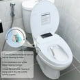 thumbnail image 2 of Trendix Electric Bidet Toilet Seat, Elongated Heated Toilet Seat with Instant Warm Water & Dryer, Self-Clean Nozzle, Automatic Flip Cover Bidet ﻿, 2 of 9