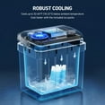 thumbnail image 3 of Astroai 24 Liter (26 qt)  Electric Cooler, Thermoelectric Car Fridge, Portable Refrigerator for Home and Travel, 12V DC, Blue-Green, 3 of 9