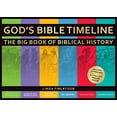 thumbnail image 1 of Godâs Bible Timeline: The Big Book of Biblical History, 1 of 1