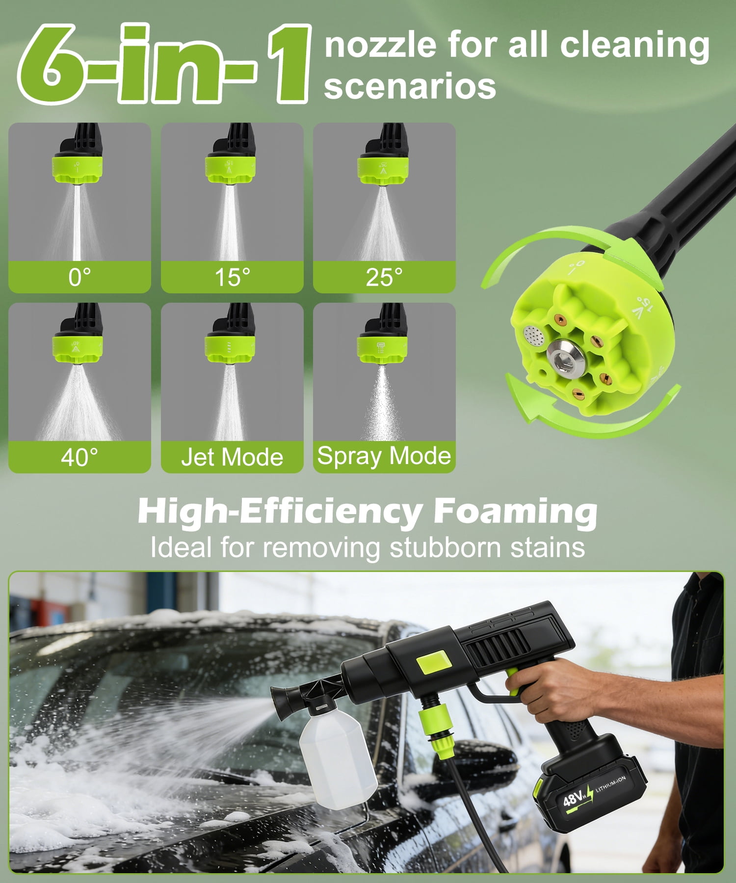 Furuoping Cordless High-Pressure Washer – 900 PSI Battery Operated Powered with 6-in-1 Nozzle,5 Meter Hose,for Car Washing, Yard Cleaning