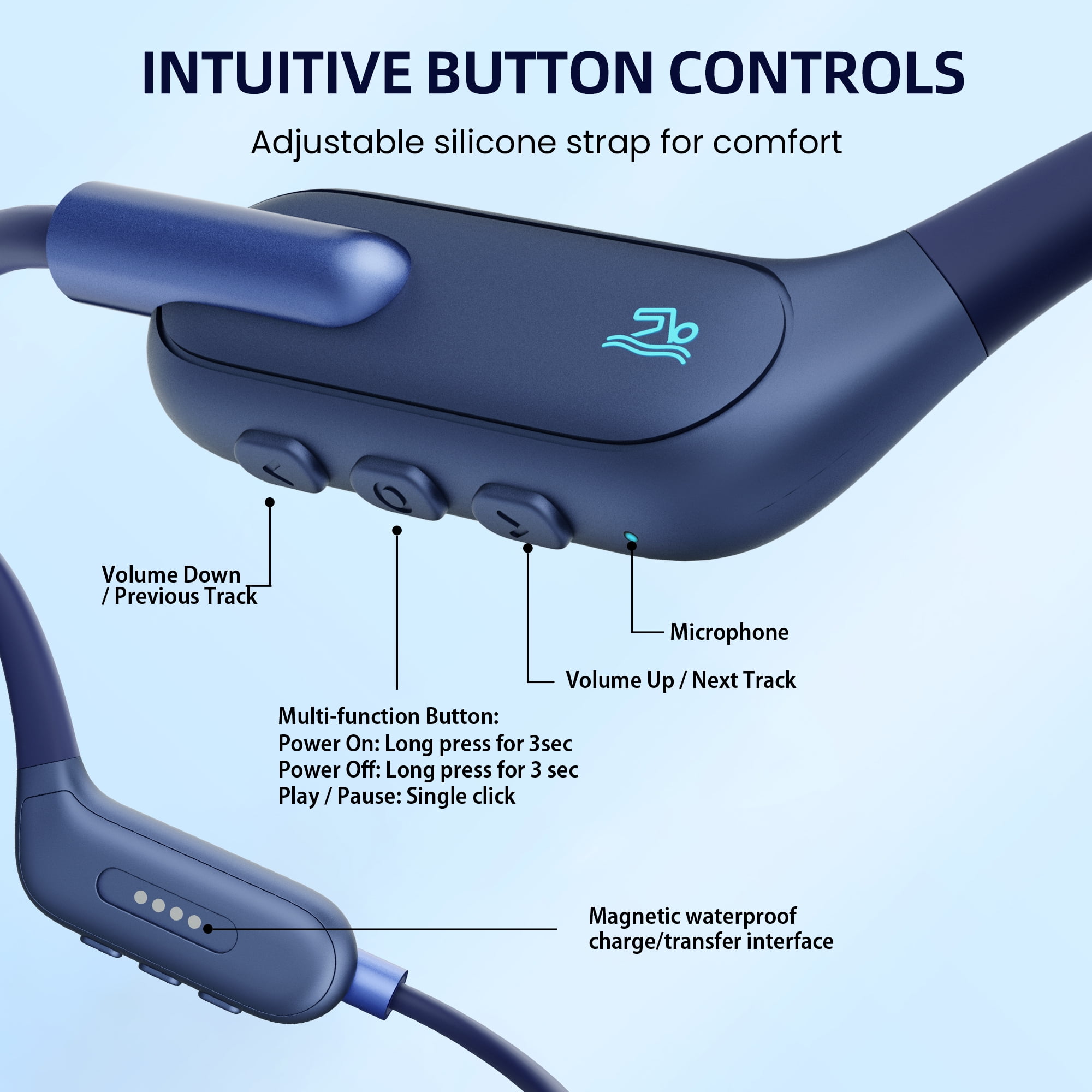 HIFI WALKER T10 Air Bone Conduction Headphones 32GB MP3 Player Bluetooth 5.3 Wireless, IP68 for Swimming