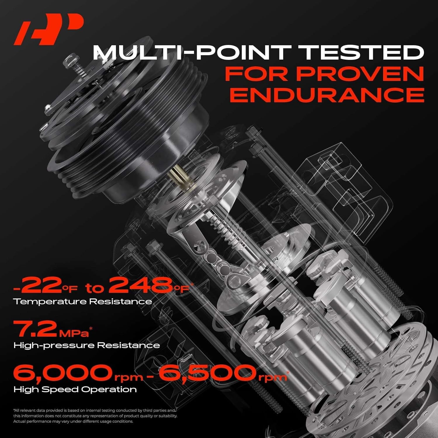 A-Premium AC Compressor with Clutch Compatible with Kia Soul 2012-2013 L4 1.6L Hatchback