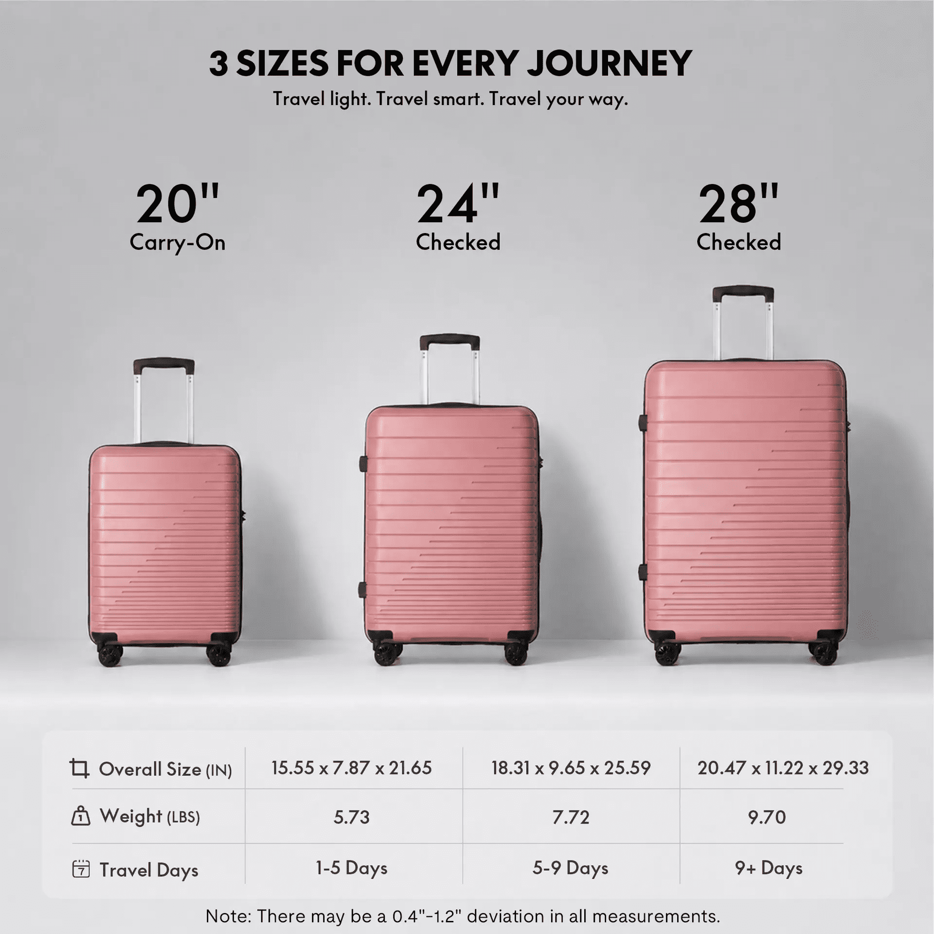 3-Piece PP Hardshell Luggage Set, Lightweight Scratch-Resistant Suitcases with TSA Lock, 4 Silent Spinner Wheels, 20"/24"/28", Dusty Pink