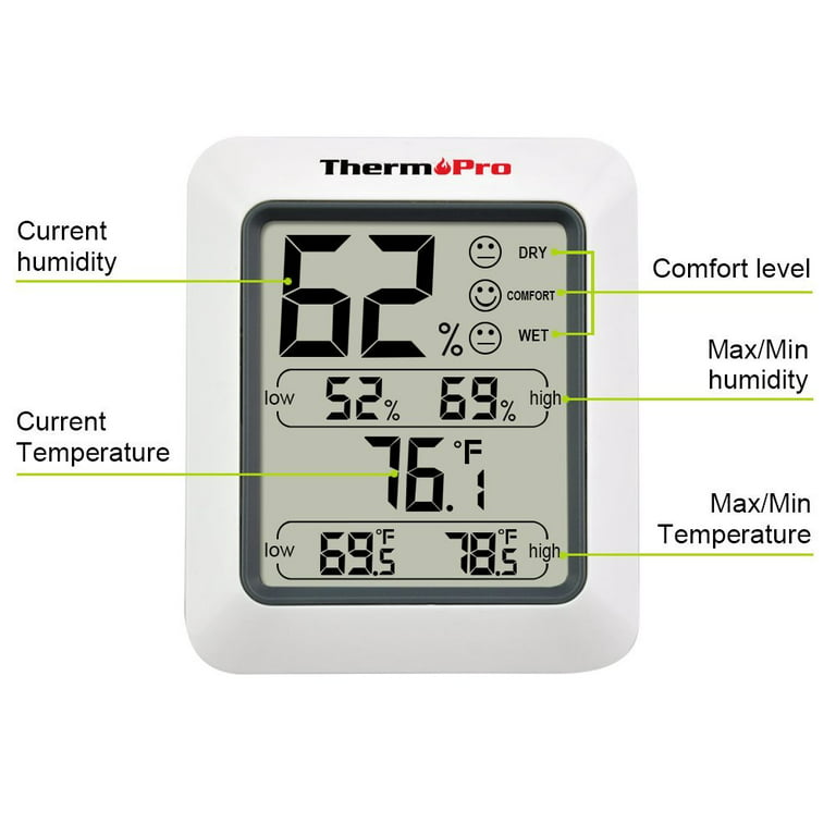 ThermoPro TP50 Digital Hygrometer Indoor Thermometer Humidity