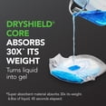 thumbnail image 4 of Depend Guards Incontinence Pads for Men, Maximum Absorbency, 52 Count, 4 of 12