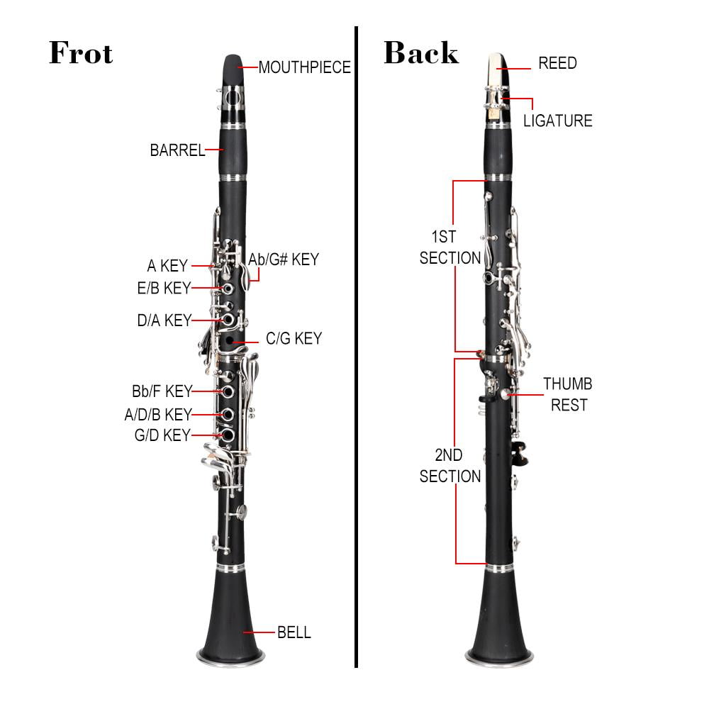 Glarry 17 Keys Flat B Clarinet with Case Mouthpieces for Beginner, Black
