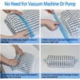 thumbnail image 4 of PinesC Lot de 8 Sacs de Compression pour Voyage, Sacs de Rangement sous Vide Réutilisables Sans Pompe pour Vêtements, Literie, Valises Pack Varié, 4 of 5