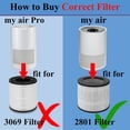 thumbnail image 2 of 2 PACK 2801 Replacement Filter Compatible with Bissell 2801, 2780, 2780A, 2780B, 2780P, 27809 Hight Efficiency and Carbon Filter MyAir Personal 2801 Filter, 2 of 2