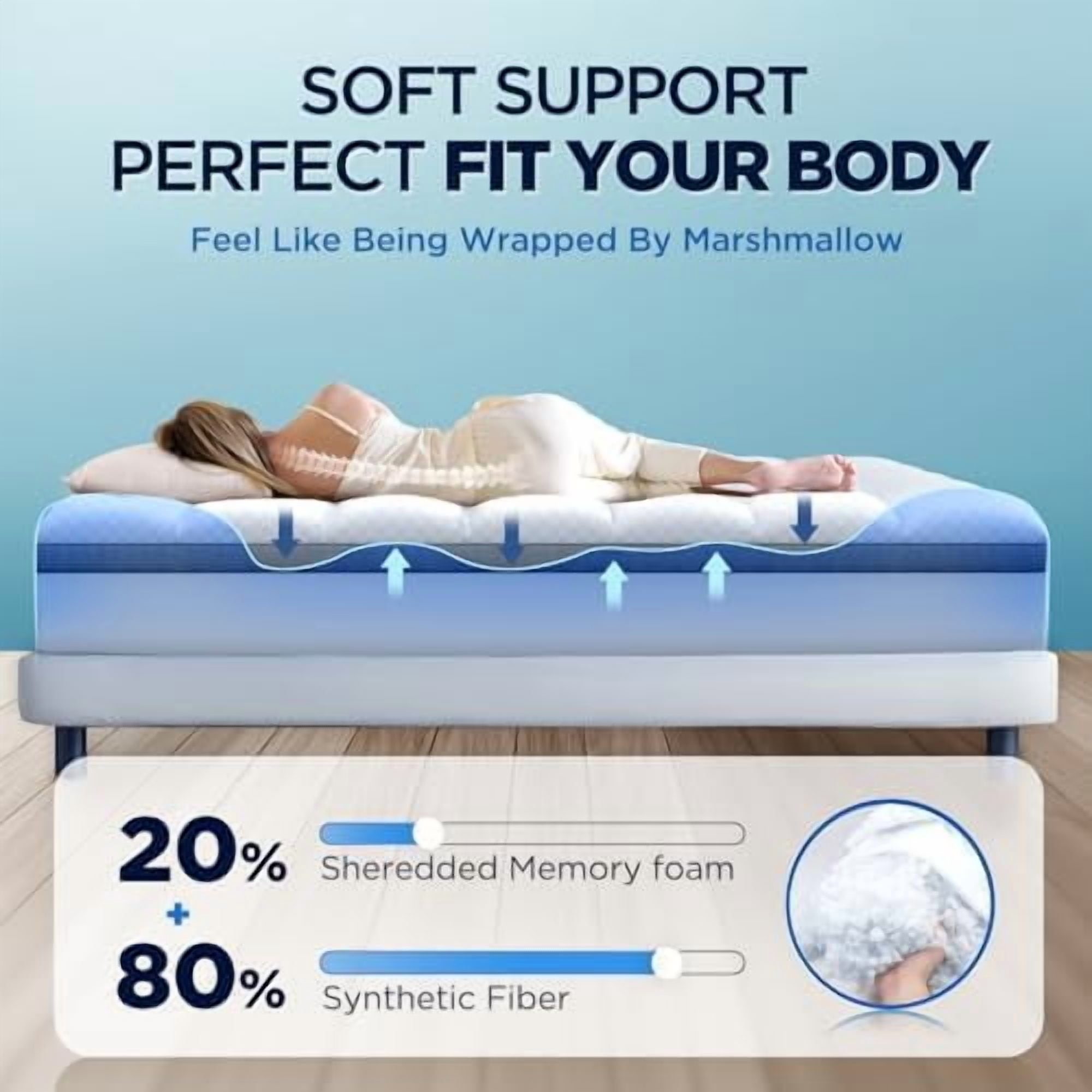 Biteany Mattress Topper King Size, Extra Thick Mattress Pad 6-21" Deep Pocket Soft Fill (78x80inches)