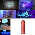 thumbnail image 4 of UV Flashlight under $5! CQCYD Mini UV Blacklight Flashlight, 9 LED Ultraviolet Torch for Money Detection Leak Finding, Aluminum Alloy UV Light for Nail Curing Inspection, Portable UV Lamp for DIY, 4 of 9