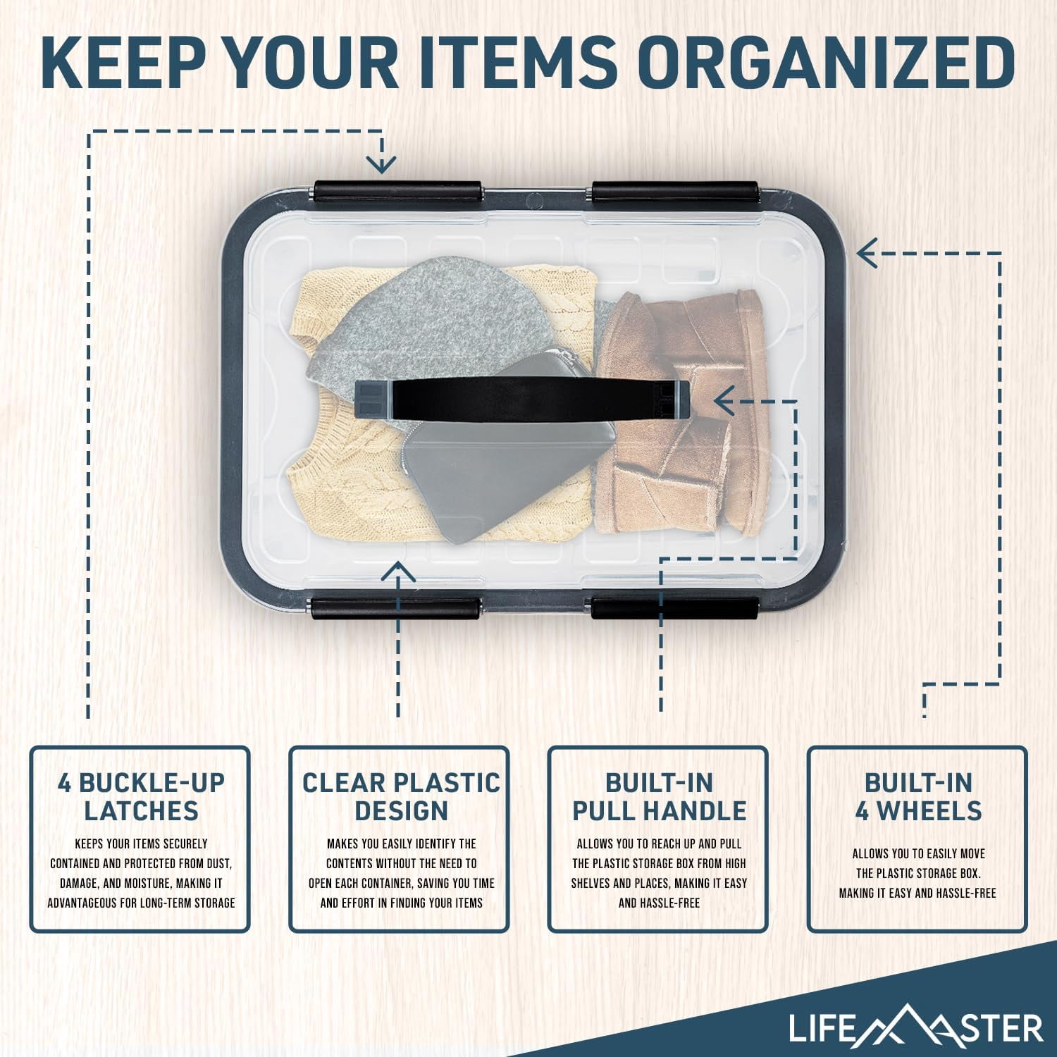 Lifemaster Stackable Storage Box Set - 6 Pieces 32 Quarts Multi-purpose, Space-Efficient Stackable Storage Boxes with Nestable Design, Secure Latches, Easy-Move Wheels & Pull-Out Base - Clear