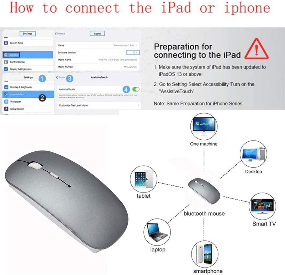 Bluetooth Mouse,Rechargeable Wireless Mouse for MacBook Pro/MacBook Air/Laptop/PC/Mac/iPad pro/Computer,Bluetooth 5.2 + 3.0 +2.4G USB Receiver