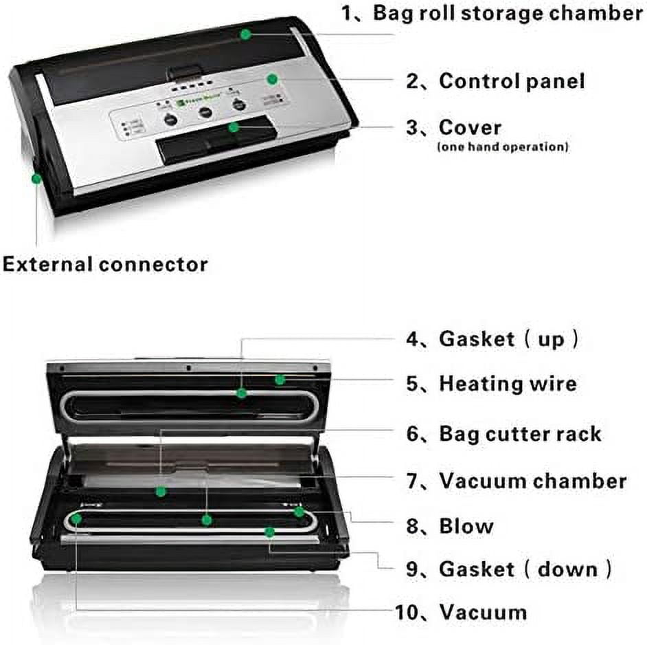 Fresh World FW-3150 Automatic Vacuum Sealer with Built-in Roll Storage, Cutter with starter Bags and Roll