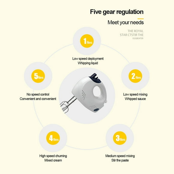 Celebrate Electric Hand Mixer 5-Speed Hand Mixer With Handheld Kitchen Mixer Beater