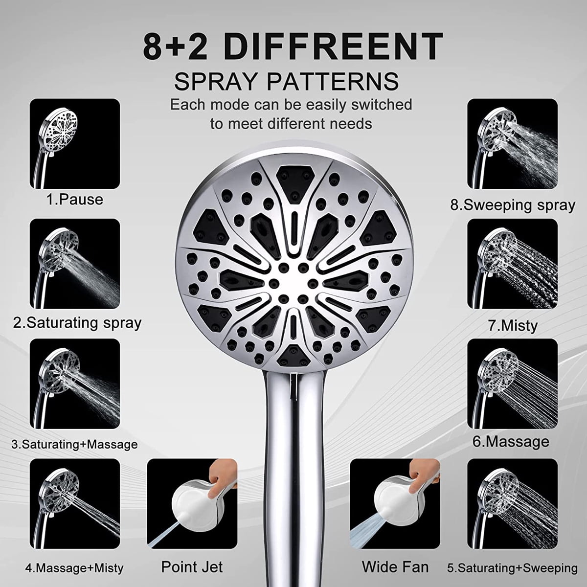 Duklik Filtered Shower Head with Handheld, High Pressure Shower Head with 10 Spray Modes, Power Wash, 5ft Stainless Steel Hose - Adjustable Bracket, Easy Install, for RV/Bathroom